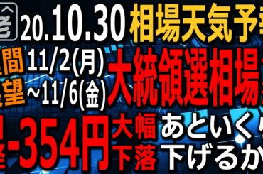 【相場天気予報(＋週間予報)】日経平均は－354円と久しぶりの大幅安となった。日経あといくら下げるのか？米大統領選で相場はどうなる？どんなトレードが有効か？為替の円高は進むのか？ラジオヤジの相場解説。