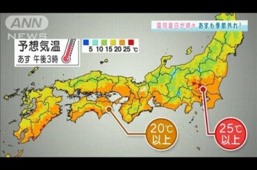 【全国の天気】霜月夏日が続々　あすも季節外れ！(2020年11月19日)