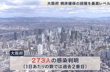 大阪で“病床確保”が急務「感染者が毎週１．２倍なら１２月９日に重症者１５０人超」（2020年11月18日）