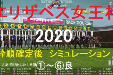 【競馬予想2020】第45回エリザベス女王杯（GⅠ）。シミュレーション枠順確定後6パターン（①～⑥良）。【スタポケ】20201114