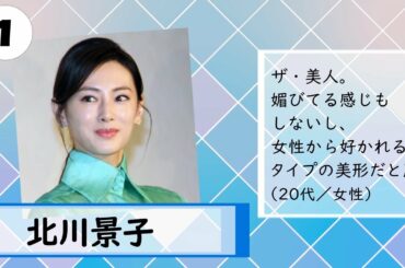 北川景子『女性が選ぶ“なりたい顔”』2連覇＆通算6度目の首位