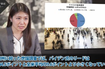 アメリカ不動産アカデミー Vol.19 「アメリカ大統領選挙に関する情報、最新の不動産市況～ジョージア州」（2020年10月16日時点）