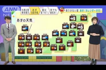 【全国の天気】北陸地方は雷が一番多い季節に突入(2020年12月2日)