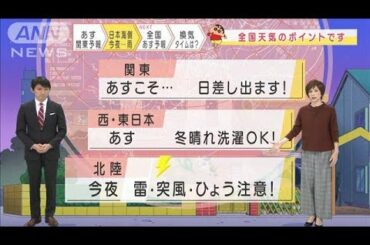 【全国の天気】寒いけど・・・換気と加湿の今シーズン(2020年12月3日)