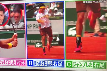【錦織圭】2020東京オリンピック期待1位は