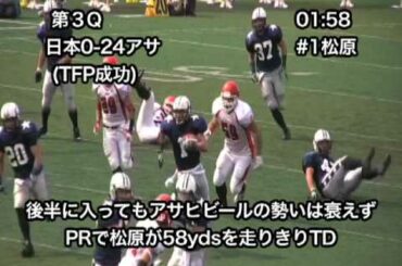 アメフトXLEAGUE2011秋 【1st stage 第4節】日本ユニシス vs アサヒビール