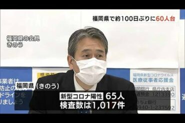 約100日ぶりに60人台に　福岡県のコロナ陽性者