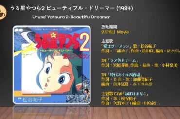 (1984) うる星やつら2 ビューティフル・ドリーマー Urusei Yatsura 2 Beautiful Dreamer Theme 시끌별녀석들 극장판2