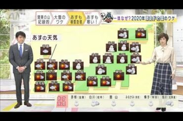 雪雲が日本海側に居座り・・・17日も寒波の影響続く(2020年12月16日)