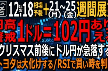 【相場天気予報＆週間相場展望】ドル安が進んでいる。毎年クリスマス以降AIが相場を攪乱し、為替の円高が急激に進む傾向がある。要注意。R30今日の注目銘柄はダイキン他。日銀どう出る。ラジオヤジの相場解説。