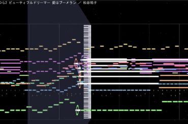 耳コピ(DTM)うる星やつら2 ビューティフルドリーマー 愛はブーメラン ／ 松谷祐子 55 MIDITrail