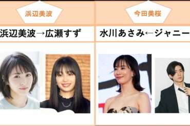 超人気女優達の共演NG【衝撃】