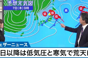 7日(木)以降は爆弾低気圧と寒気で暴風や吹雪に警戒
