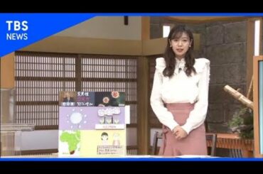 世界に拡大？コロナ変異種とは【サンデーモーニング】