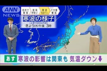 【全国の天気】要警戒！あすにかけて寒波のピーク(2021年1月7日)