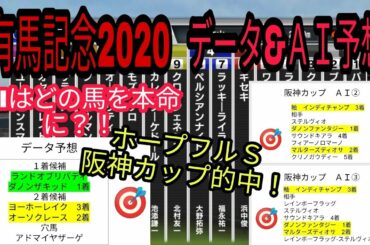 【有馬記念2020】ＡＩ予想・推奨馬・成り上がり競馬You Tuber的中ランキングに参戦！