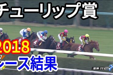 2018/03/03 第25回 チューリップ賞（GⅡ）〈レース結果〉