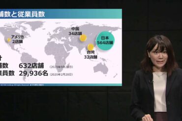 事例発表②株式会社ニトリホールディングス（勤務間インターバル制度導入促進シンポジウム）