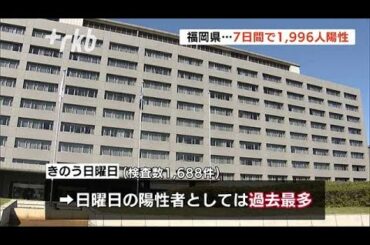 福岡県　新型コロナ7日間で1,996人陽性