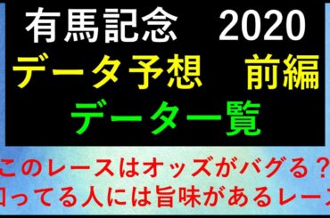 【有馬記念2020】　データ予想　前編　有馬記念には毎年共通のある特徴！