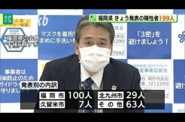 新型コロナ...福岡県１９９人陽性　３人が死亡