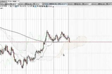 20121105米大統領選結果待ち・・・