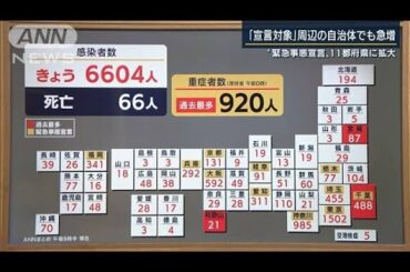 緊急事態宣言　対象地域の追加は？専門家に聞く(2021年1月14日)