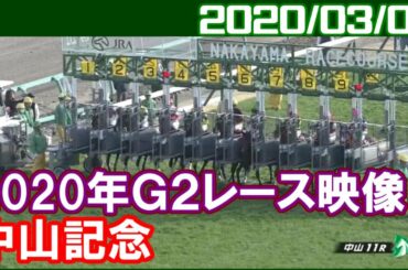 [G2結果] 中山記念 ～1番人気はダノンキングリー／2020年3月1日