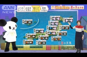 【全国の天気】週末は天気も気温も変化大きく要注意(2021年1月15日)