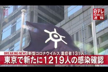 【速報】1/11「新型コロナ」東京都内で新たに1219人の感染を確認