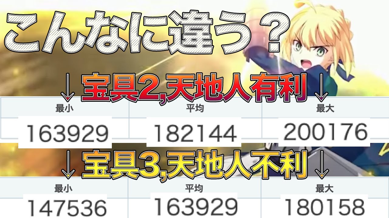 【FGO】今更聞けない"天地人"とは？ここまで変わる？！実際の数値を見ながら解説します