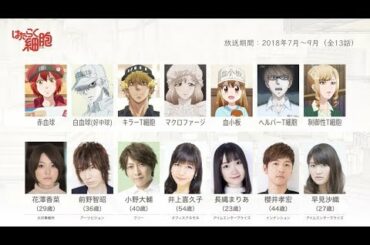 はたらく細胞の声優さんたちは、こんな顔！