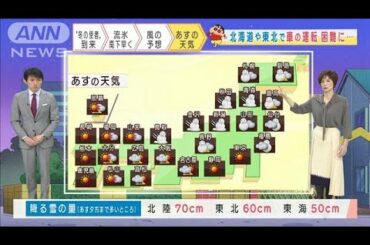 【全国の天気】北日本で“暴風雪”　車の運転注意(2021年1月18日)