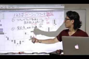 10年教え続けて来た王道理論を伝授！123式ベーシックコースとは？解説動画【株の学校123】