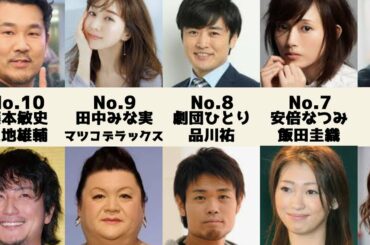 【ランキング】共演NGな芸能人【比較】