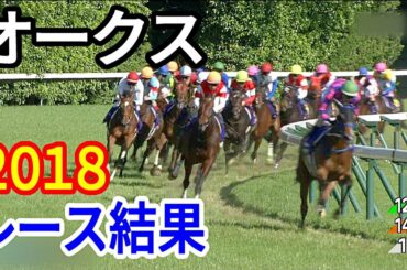 2018/05/20 第79回 優駿牝馬（オークス）（GⅠ）〈レース結果〉