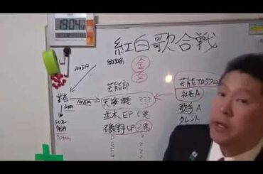 ＮＨＫ紅白歌合戦の腐りきった裏側を元NHK職員の立花孝志氏が実名で告白
