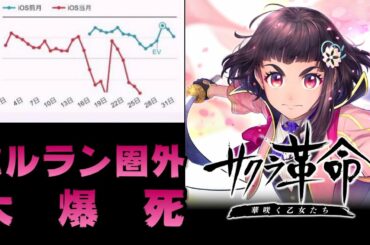 サクラ革命はなぜ大爆死、大失敗したのか サクラ大戦ファンが語ります