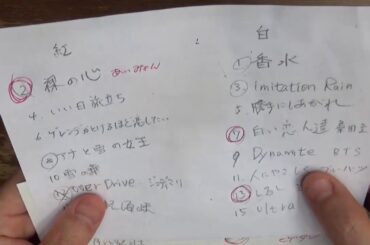 もうひとつの紅白歌合戦