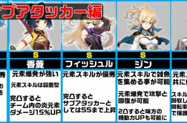 【原神】最強キャラランキング - サブアタッカー編 - 中国や海外情報等も参考に作成♪