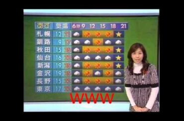 【爆笑画像】この映像をみて笑わざるを得ないこと必至！