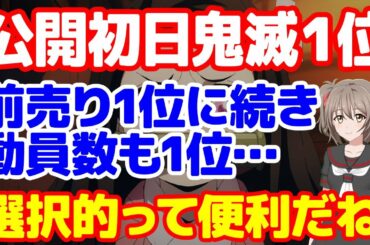 劇場版鬼滅の刃無限列車編が韓国で公開...初日の動員数が1位を記録...