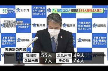新型コロナ...福岡県で１８５人陽性　４人死亡