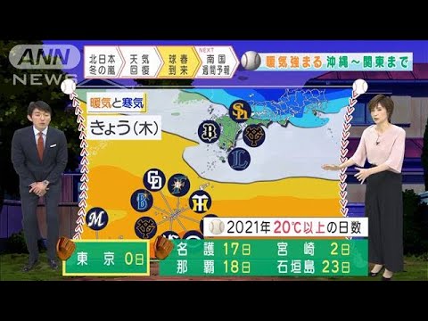 【全国の天気】北日本の荒天もようやく収まる傾向に(2021年2月4日) 【全国の天気】北日本の荒天もようやく収まる傾向に(2021年2月4日)