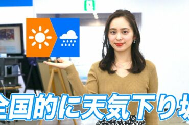 お天気キャスター解説 あす1月28日(木)の天気