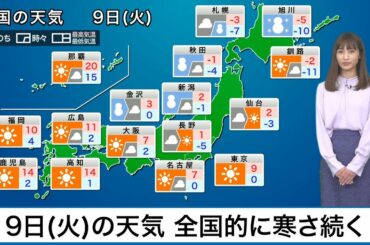 2月9日(火)の天気　全国的に寒さ続く　日本海側は積雪増加に警戒