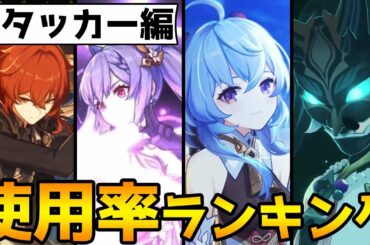 【原神】メインアタッカー使用率ランキング！TOP5にまさかのあのキャラが…【Genshin】