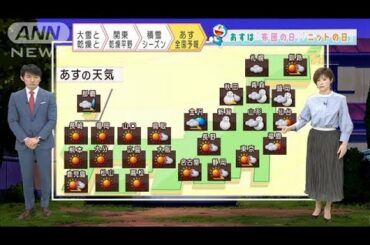 【全国の天気】新潟から東北は雪が弱まるも雪崩注意(2021年2月9日)