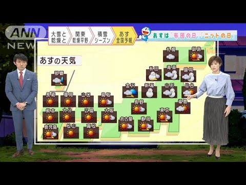 【全国の天気】新潟から東北は雪が弱まるも雪崩注意(2021年2月9日) 【全国の天気】新潟から東北は雪が弱まるも雪崩注意(2021年2月9日)