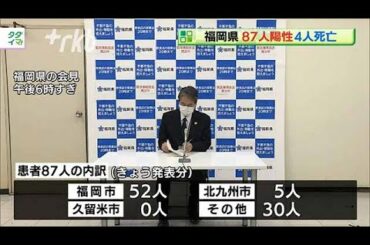 新型コロナ...福岡県で８７人陽性　４人死亡